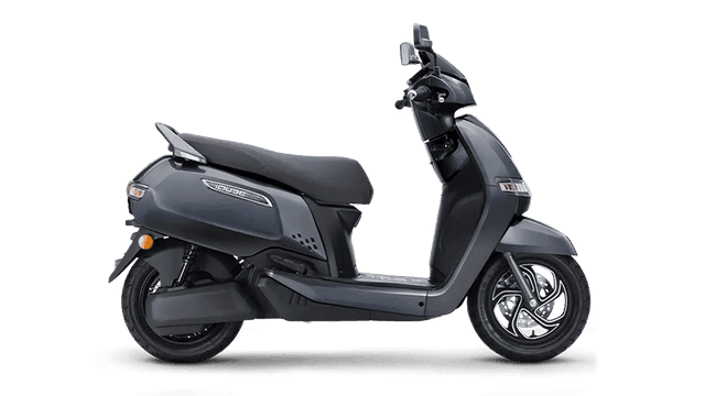 TVS iQube